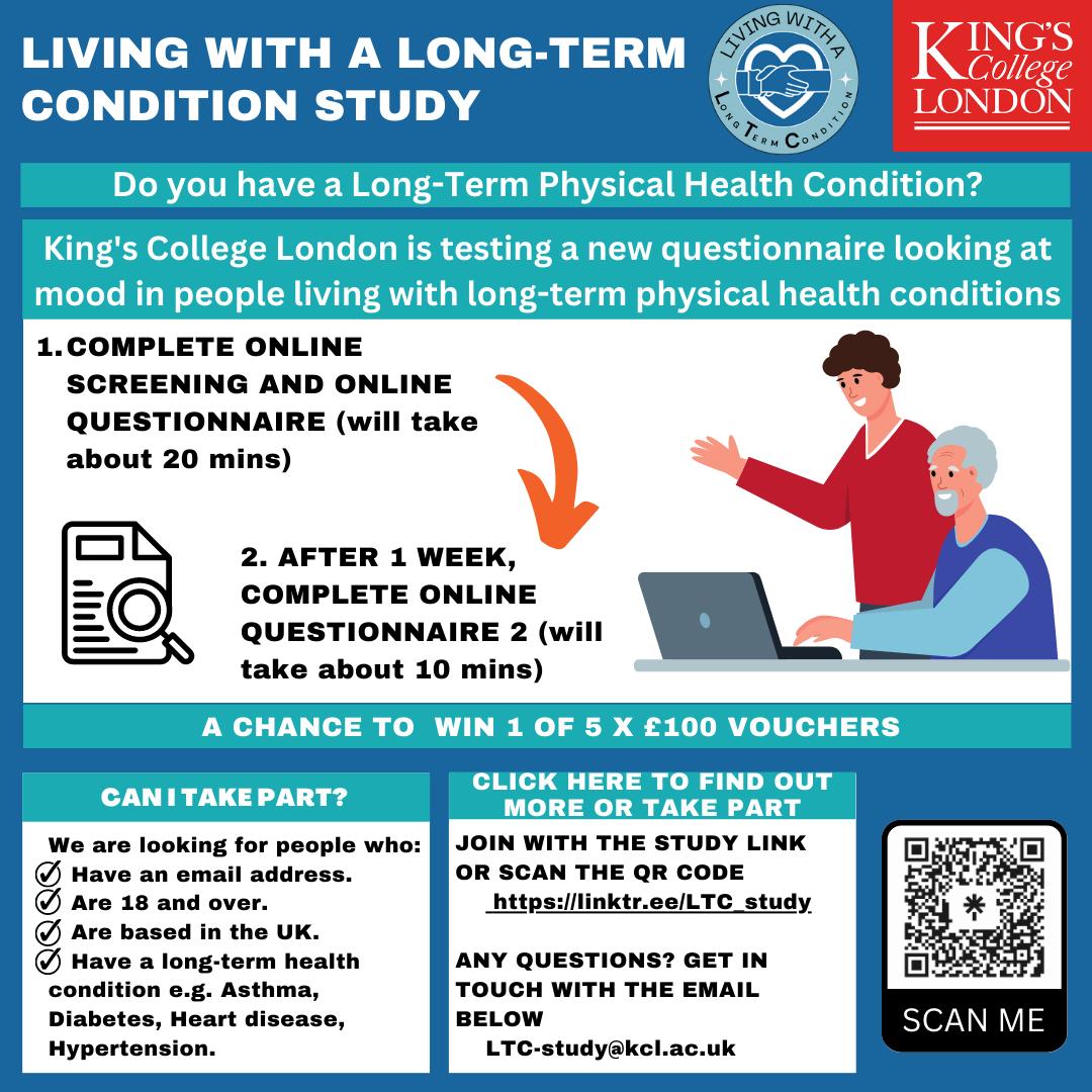 Infographic showing sign up details for the Living with a long term condition study. Text reads: Do you have a Long-Term Physical Health Condition? King’s College London is testing a new questionnaire looking at mood in people living with long-term physical health conditions. 1. Complete online screening and online questionnaire (20 mins). 2. After 1 week, complete online questionnaire 2 (10 mins). A chance to win 1 of 5 x £100 vouchers. Any questions? Get in touch at LTC-study@kcl.ac.uk.